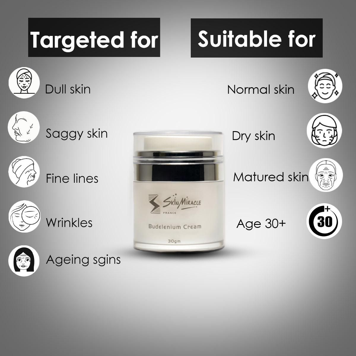 Budelenium Cream (30g)